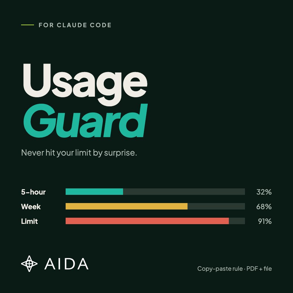 Usage Guard — cover